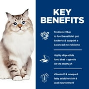 Hills Science Diet Sensitive Stomach & Skin Pollock, Barley & Insect Dry Dog Food, 12lb Bag