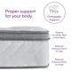 thumbnail image 3 of 8/10/12/14 5 estrellas Hotel Inn látex Natural espuma viscoelástica tamaño King Queen Roll Up Sleep Gel dos bolsillos colchón de cama con muelles en una caja, 3 of 4