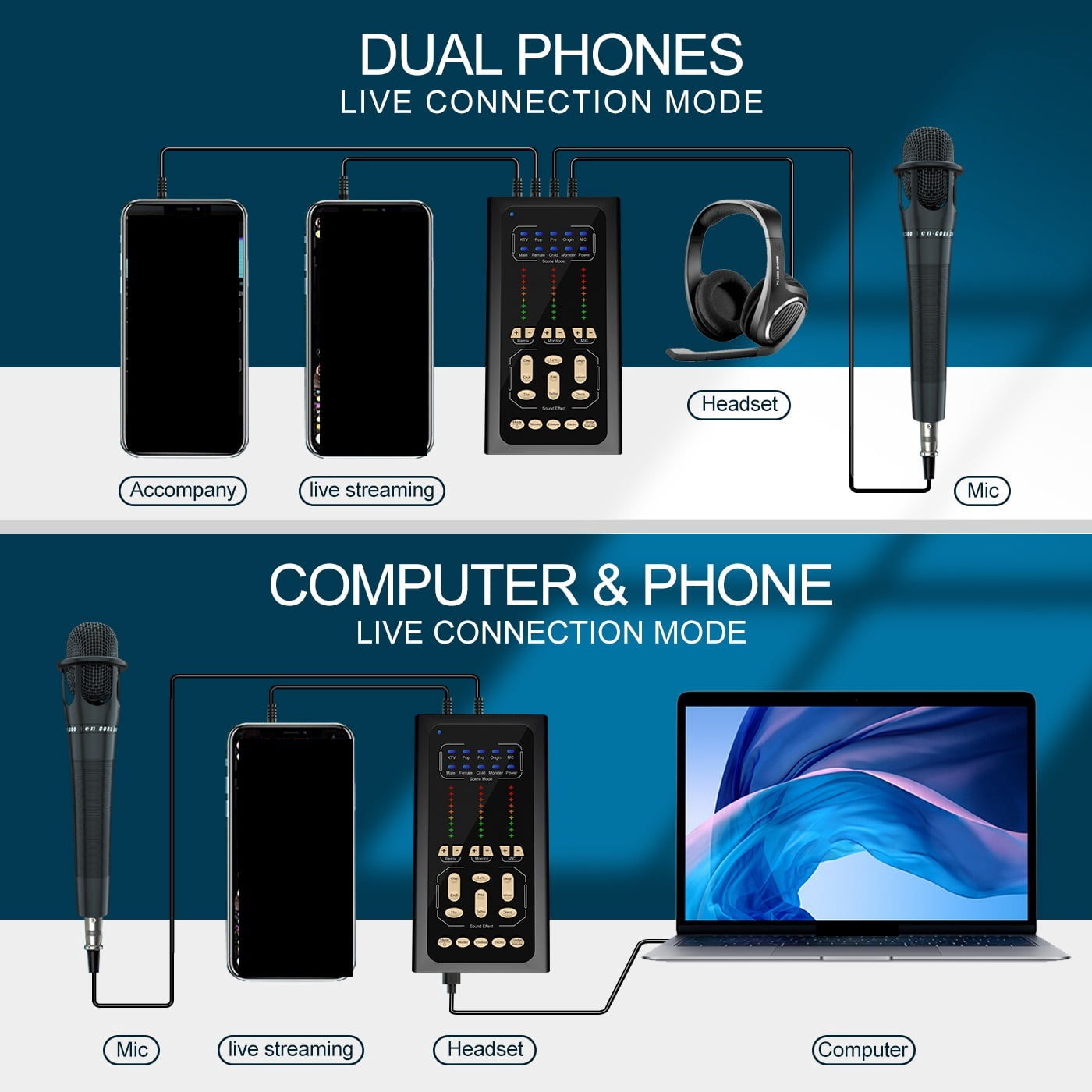 S2 Live Sound Card Interface DJ Mixer USB Sound Card Kit Voice Changer Sound Broad Bluetooth