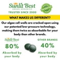 thumbnail image 2 of Sunlit Best USDA Organic Premium Chlorella Tablets 500 Tabs | 100% Pure Chlorella Superfood Supplement High in Protein, Chlorophyll, Vitamins, & Minerals | Supports Good Health, Wellbeing & Recovery, 2 of 9