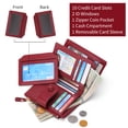 thumbnail image 3 of GOIACII Small Wallets for Women Leather Bifold Wallet Women RFID Blocking Purse Credit Card Holder with 15 Card Slots and ID Window Coin Pocket, 3 of 9