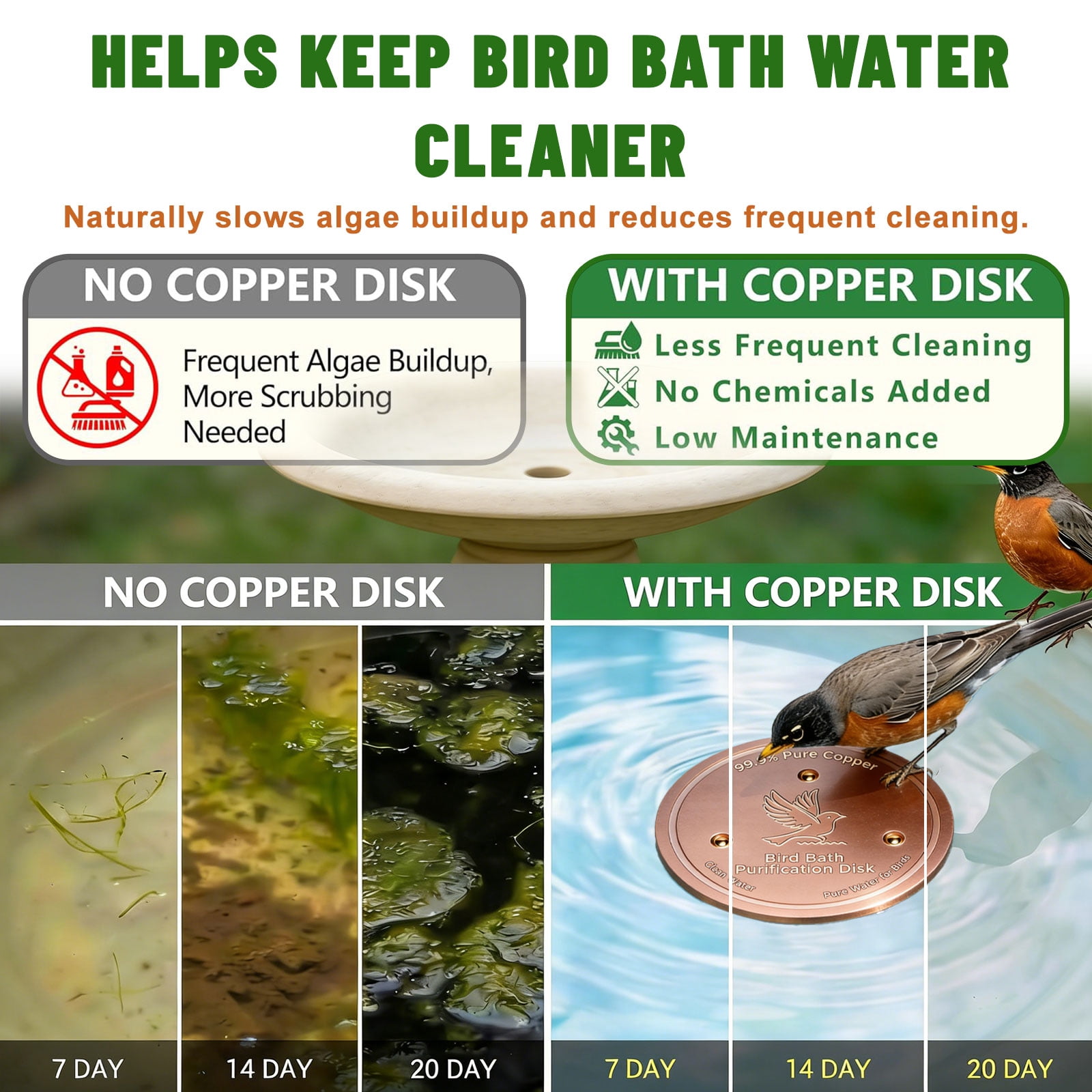 Bird Bath Copper Disk, 0.6mm Reinforced 99.99% Pure Copper Cleaning Disk with Triple-Point Support for Physical Safe Clean Water All-Season, Universal Fit for Outdoor Birdbaths, Bowl, Bird Bath Solar