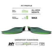 Superfeet Casual Pain Relief Insoles (Everyday) - Trim-To-Fit Arch Support Shoe Inserts for Plantar Fasciitis - Professional Grade - 2.5-5 Men / 4.5-6 Women