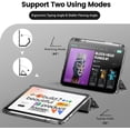 thumbnail image 3 of Teknet Funda Delgada Clear Glitter para iPad Air 11 , Air 4 , 5, 3 of 5