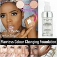 thumbnail image 2 of Set de maquillaje BestLand TLM Colour Changing Foundation, 5 unidades, 2 of 9