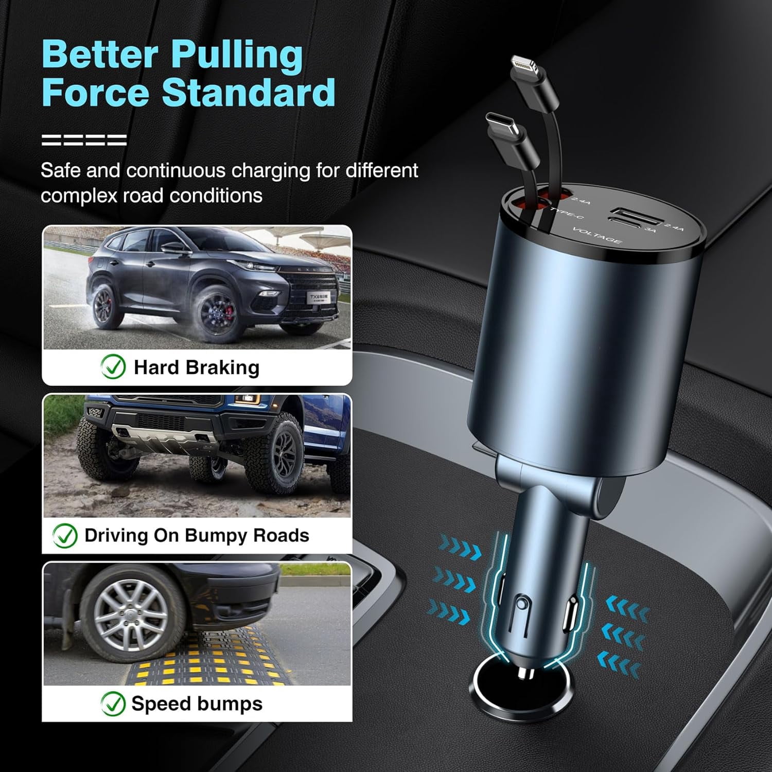 4 in 1 Retractable Car Charger,100W Super Fast Charge Car Phone Charger,Retractable Cables (31.5 inch) and 2 USB Ports Car Charger Adapter for iPhone 15/14/13/12 Pro Max XR,iPad,Samsung,Pixel