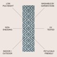 thumbnail image 4 of JONATHAN Y SANTA MONICA 2 x 8 Runner Rug, Sintra Diamond Tribal - Blue/Gray, SMB116A-28, 4 of 10