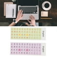 thumbnail image 3 of Keyboard Stickers Colorful English Language Dustproof Waterproof Coating PVC Material, Compatible With All 10in To 17in Laptop Keyboards, Desktops, PC Keyboards, 3 of 8
