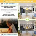 thumbnail image 2 of 2pcs R7S 118mm LED bulb 20w Dimmable, Warm white 3000k, no flickering, 2 of 3