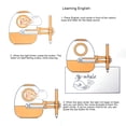 thumbnail image 4 of Aprendizaje Aprendizaje Robot Educativo Juguetes Para Niñas Niños De 3 A 6 Años Robot De Dibujo Interactivo Que Habla Enseñar Palabras Matemáticas A La Vista Para El, 4 of 7