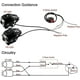thumbnail image 4 of 2 faros delanteros de motocicleta U5, 15 W, 3000 lm, faro LED para motocicleta con interruptor de 3 modos, faro adicional, rango de proyector de motocicleta resistente al agua IP65, 4 of 4