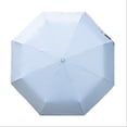 thumbnail image 3 of Paraguas de Bolsillo con Sistema Automático y Protección UV Color Azul, 3 of 6
