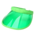 thumbnail image 7 of blocloalo Sports Safety Summer Unisex Visor Hat Plastic Transparent Protective Cap Suitable For Sports Outdoor Activities Sun Shade Cap, 7 of 7