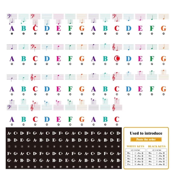 SANWOOD 49/61/88 Keys Piano Keyboard Adhesive Sticker Multicolor Letters Decal Decor