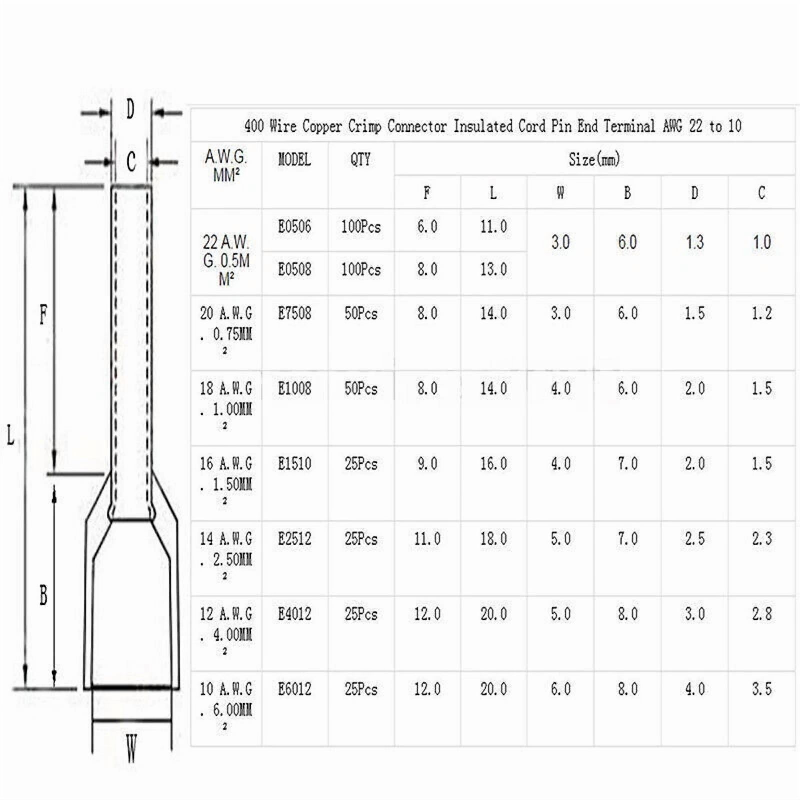 BUTTERFLY- 400Pcs Wire Crimp Connector Cable Cord Pin End Bootlace Ferrule Terminal Kits Ao