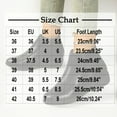 thumbnail image 3 of Roncen Women's Ankle Boots Fall Winter Casual Retro Round Toe Side Zipper Comfortable Wedge Heel Booties - Versatile Chic Slip-On Shoes for Daily Wear, 3 of 8