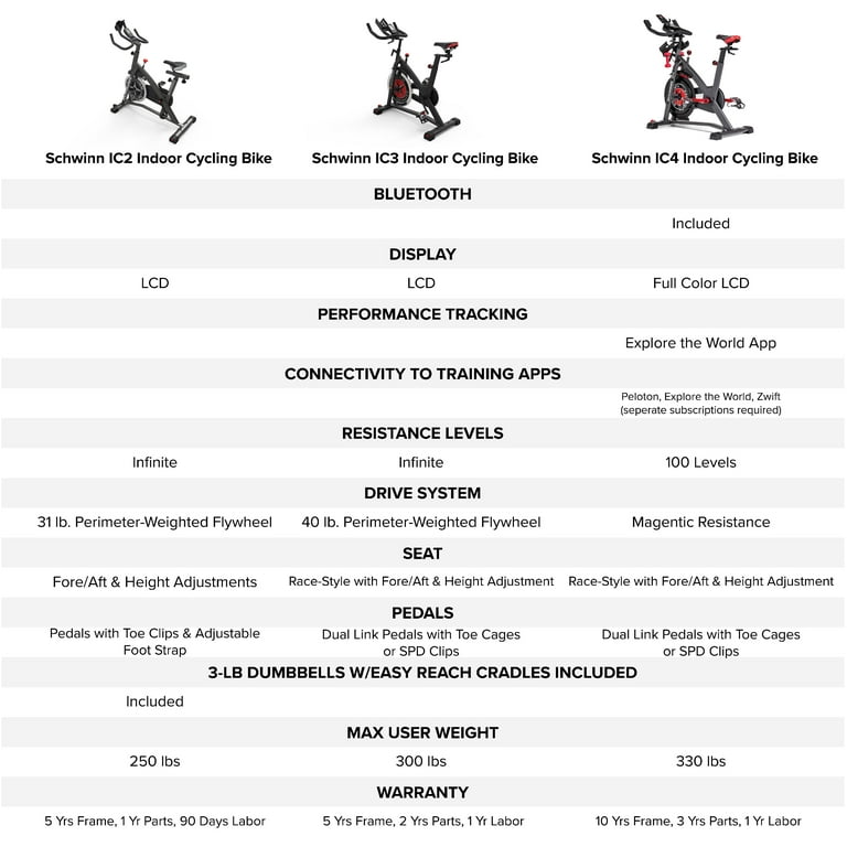 cannondale fixed gear frame