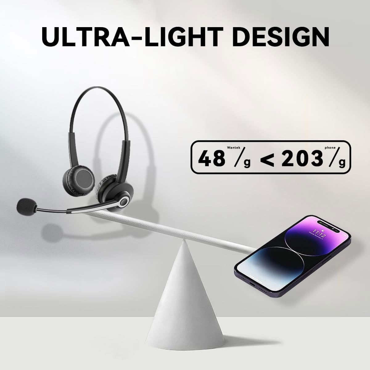 Wantek Binaural Corded USB Headset with Skype, Super Lightweight, Ultra Comfort