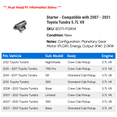 thumbnail image 2 of Starter - Compatible with 2007 - 2021 Toyota Tundra 5.7L V8 2008 2009 2010 2011 2012 2013 2014 2015 2016 2017 2018 2019 2020, 2 of 2