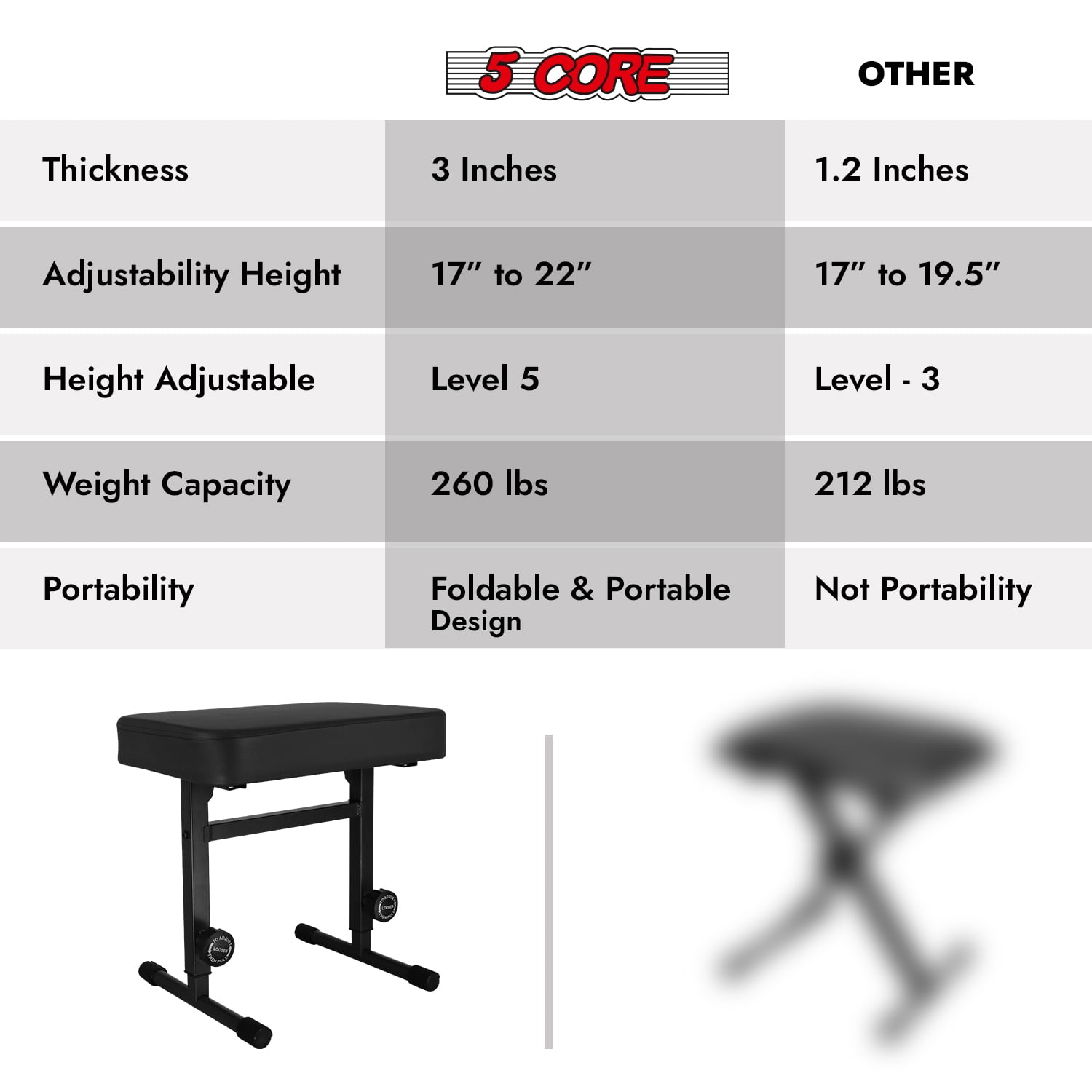 5CORE Keyboard Bench Piano Stool Thick Padded Seat Height Adjustable Keyboard Chair