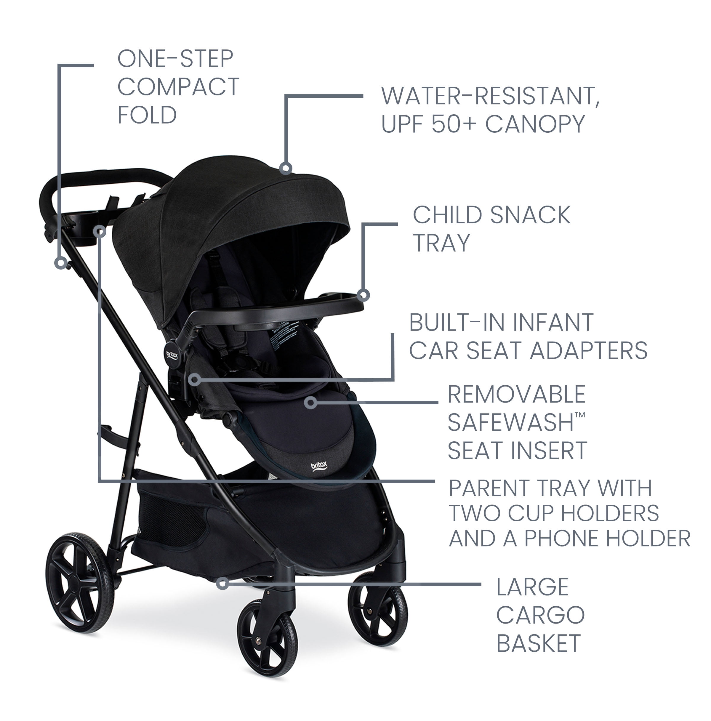 Britax® Willow Brook™ S+ Travel System, Raven Black