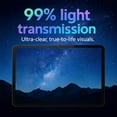 thumbnail image 5 of SOATUTO  Screen Protector For TCL Tab 8 NXTPAPER 5G Model 8189S 8.7 inch Tablet Tempered Glass Film 9H Anti-Fingerprint & High Definition Clear, 5 of 6