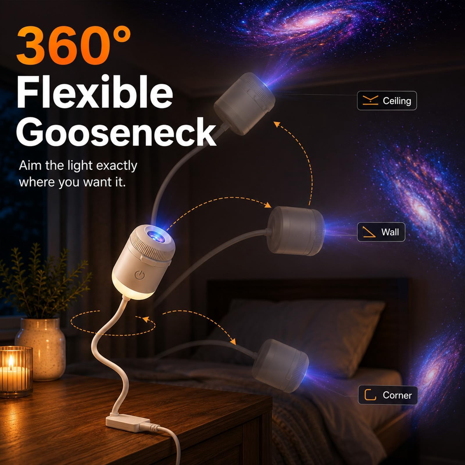 Growbyways 5D Holographic Night Light Projector,Plug And Play Hd Smart Dynamic Ocean Galaxy Star Projector Night Light, 360° Adjustable Ceiling Projector For Bedroom,3 Projection Films