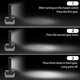 thumbnail image 3 of Lámpara De Trabajo Con Batería, Uso Versátil Protector De Bajo Voltaje Luz LED Inalámbrica Gancho Para Colgar Carga USB A Tipo C Para Actividades Al Aire Libre, 3 of 7