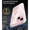 thumbnail image 4 of Compatible for iPhone 15 Case, with Magnetic, Translucent Matte Shockproof Anti-Slip Anti-Fingerprint Pocket-Friendly Phone Case Cover - - Clear, 4 of 7