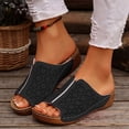 thumbnail image 2 of DAFEI Mules à Talon Compensé Respirantes et Confortables pour Femmes, Coupe Stylée, 2 of 8