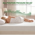 thumbnail image 5 of Twin Mattress Bed in a Box, Memory Foam Mattress infused with Green Tea and Cooling Gel,8 inches, 5 of 7