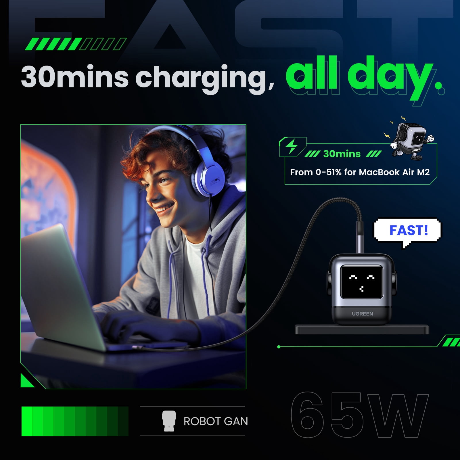 UGREEN Uno 65W USB C Charger, 3-Port Robot GaN Fast Charger, Black