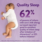 Similac Alimentum With 2-FL HMO, Ready-to-Feed Baby Formula, 8-fl-oz Can, Pack of 24