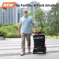 thumbnail image 6 of Lightweight Foldable 4-Wheel Mobility Scooter for Adults & Seniors – 15-30 Miles Long Range Electric Powered Wheelchair, 350W Motor, Removable Battery, Portable Travel Scooter for Elderly & Disabled, 6 of 9