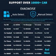 LAUNCH CRP123i OBD2 Scanner Automotive Diagnostic Scan Tool Car 4 Systems Code Reader for Engine Transmission SRS ABS with 3 Maintenance Services Oil TPS Reset SAS Calibration for All OBDII Vehicles