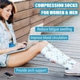 thumbnail image 2 of 3/6 Paires de Bas de Compression pour Femmes et Hommes 15-20 mmHg - Meilleur Soutien pour Infirmières, Course, Randonnée, Récupération et Bas de Vol, 2 of 7