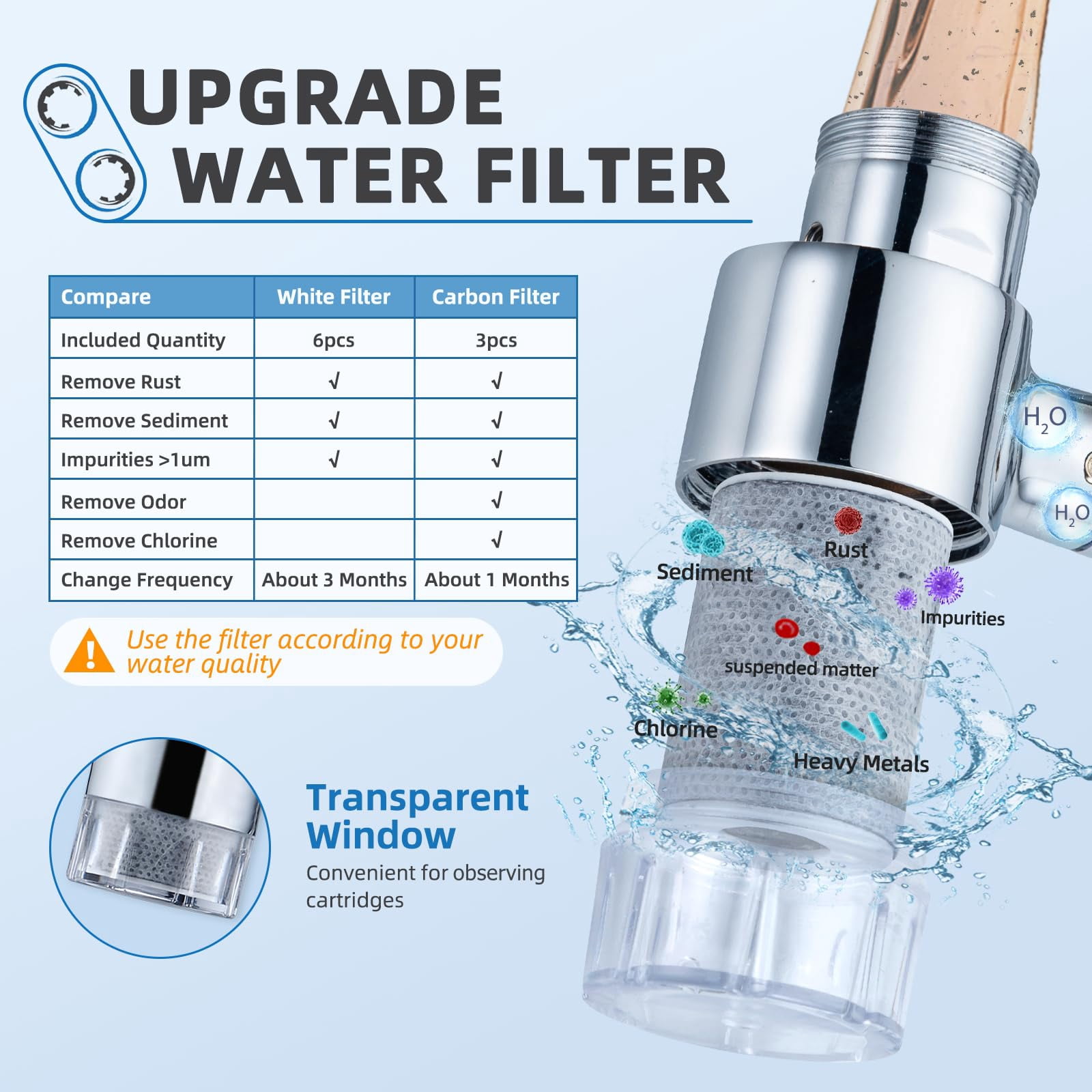 Water-filter For Sink-faucet Extender-aerator - 9pcs Cartridges Reduce Chlorine Bathroom/kitchen Skin Face Eye Wash Brass Faucet Mount Purifier System 1080°rotating 2-mode Swivel Aerator
