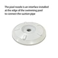 thumbnail image 4 of Eigraketly Boquilla de salida de drenaje para piscina, equipo de tratamiento antibloqueo giratorio de rotación 360, chorro de fuente de drenaje Deportes acuáticos, 4 of 6