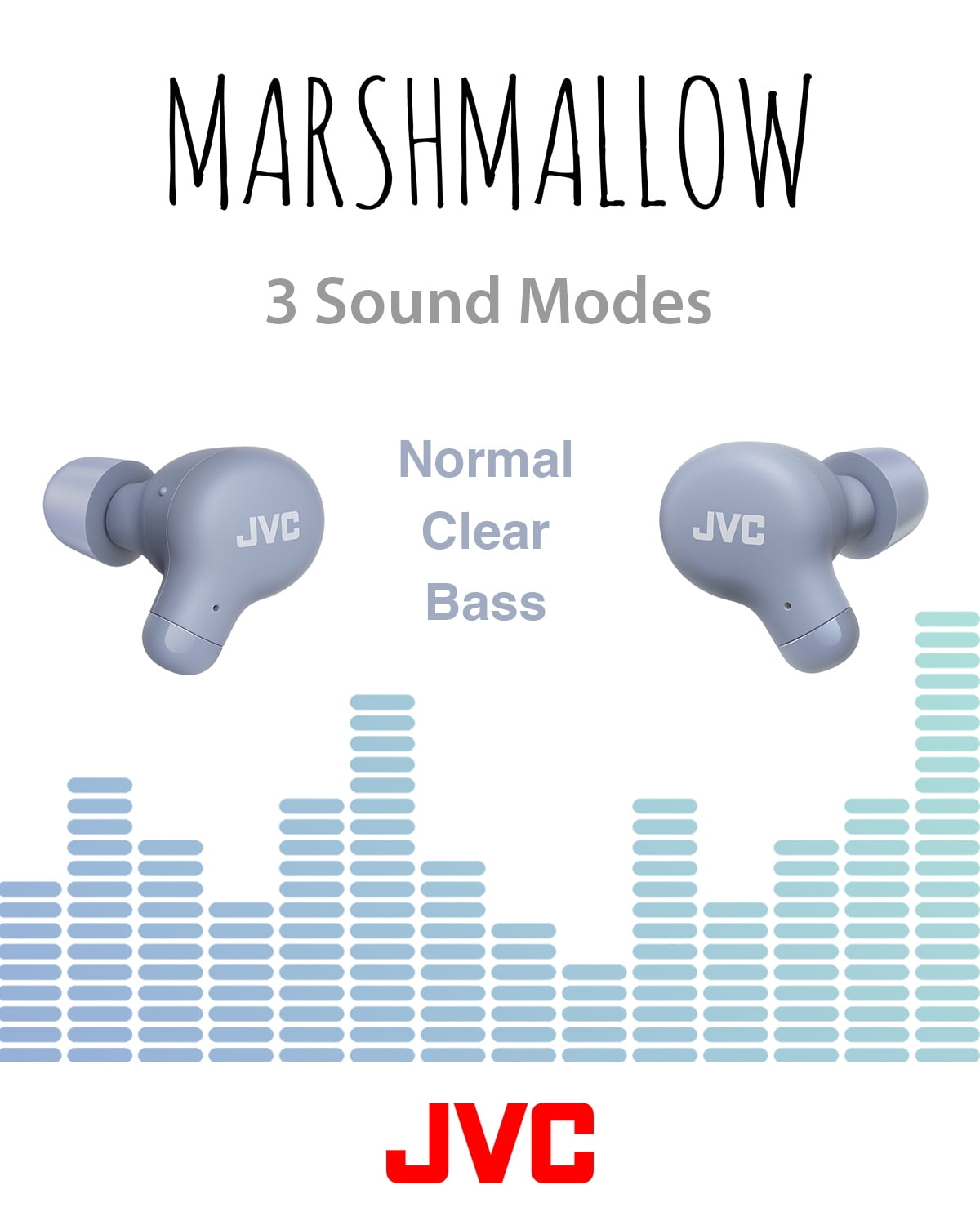 JVC Marshmallow True Wireless Earbuds HAA18TA with Memory Foam Earpieces, Blue