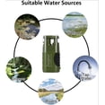 thumbnail image 3 of Water Purifier Pump with Replaceable Carbon Filter 0.01 Micron Water Filter, 4-Stage Filtration, Portable Emergency Equipment for Outdoor Use (ArmyGreen), 3 of 4