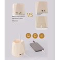thumbnail image 4 of Lámpara de escritorio LED Protección para los ojos Lámpara de mesa para niños Lámpara de lectura recargable por USB con portalápices 3 niveles de brillo (ROSA), 4 of 6