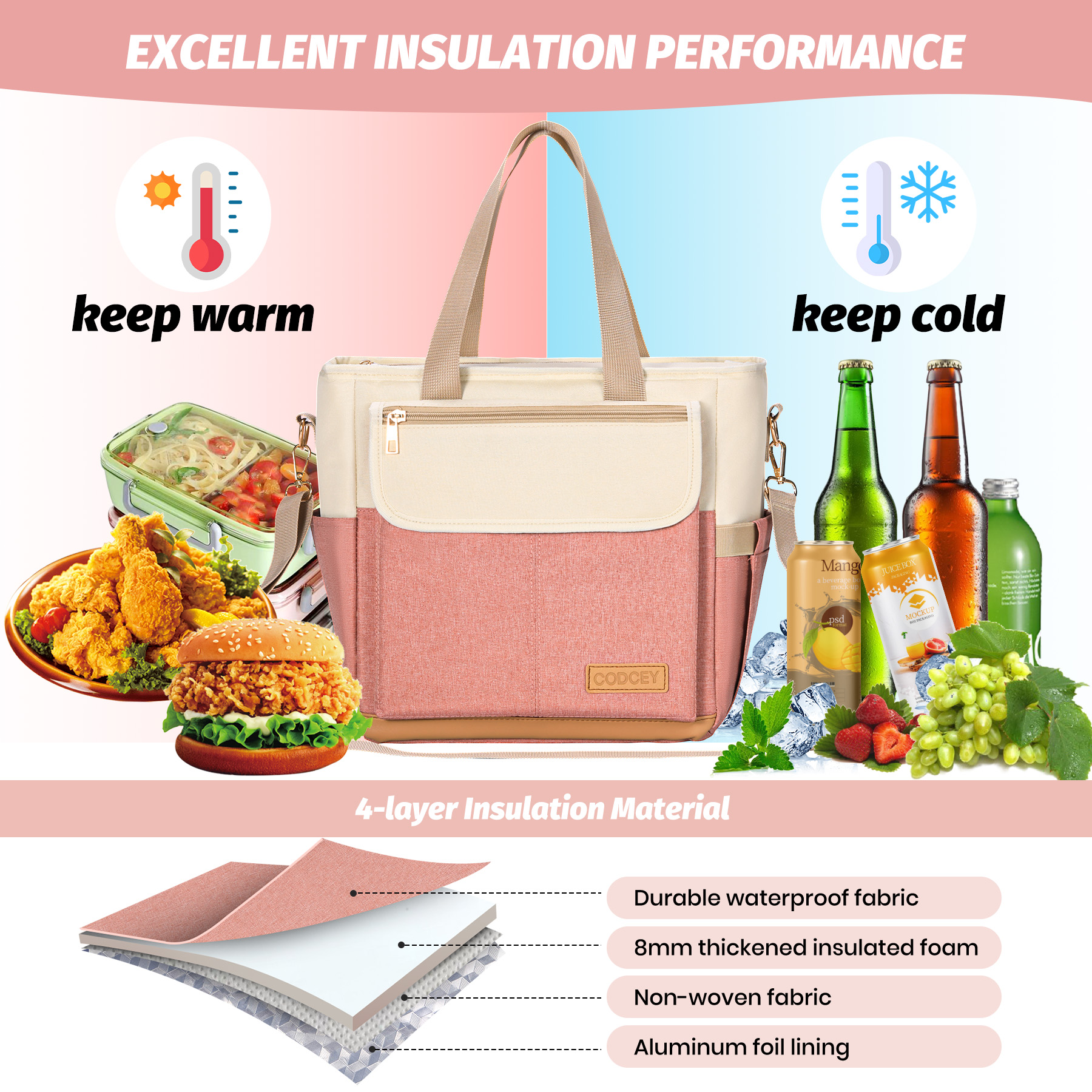 CODCEY Insulated Oxford Reusable Lunch Bags Women