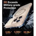 thumbnail image 4 of Funda de teléfono TORRAS Ultra Magnetic Ostand para iPhone 16 Pro, 4 of 7