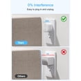 thumbnail image 4 of EIGHTREE Smart Plug Alexa, Smart Outlet, Works with Alexa, Google Home and SmartThings, WiFi Smart Plugs with APP Remote, 4 of 8