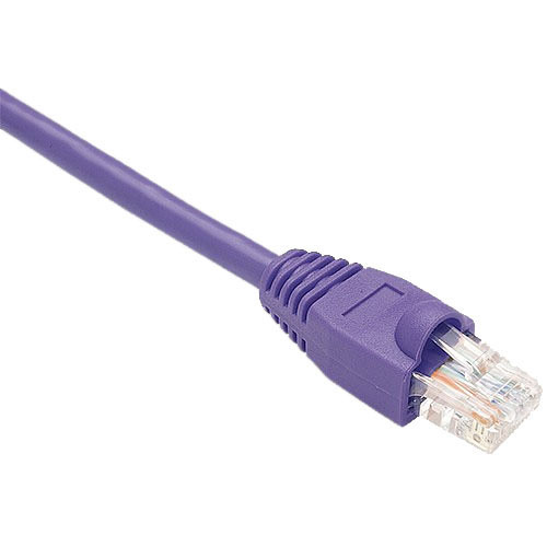 Network mm