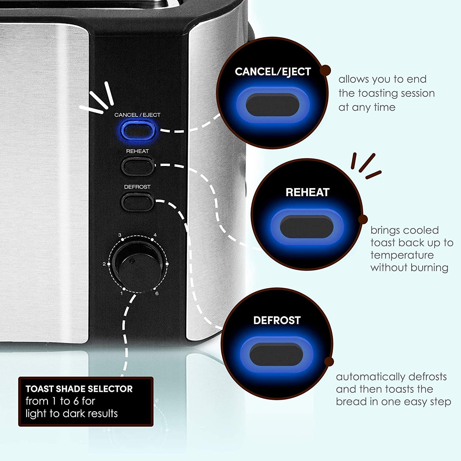 REVIEW Elite Gourmet ECT-3100 Long Slot Toaster 