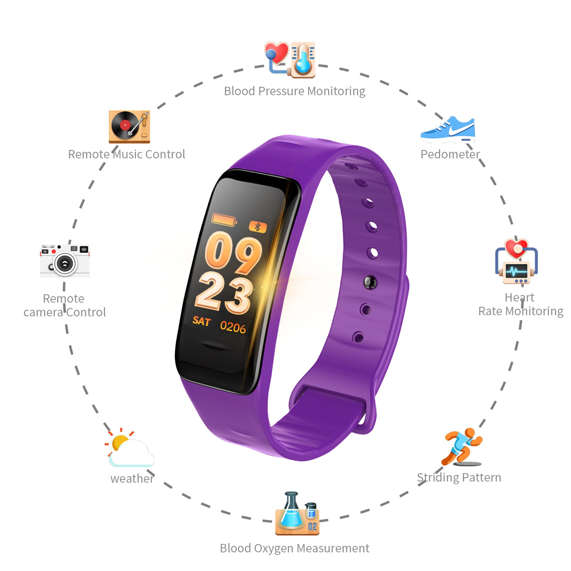 Fitness Tracker Heart Rate Monitor Watch Blood Pressure Activity