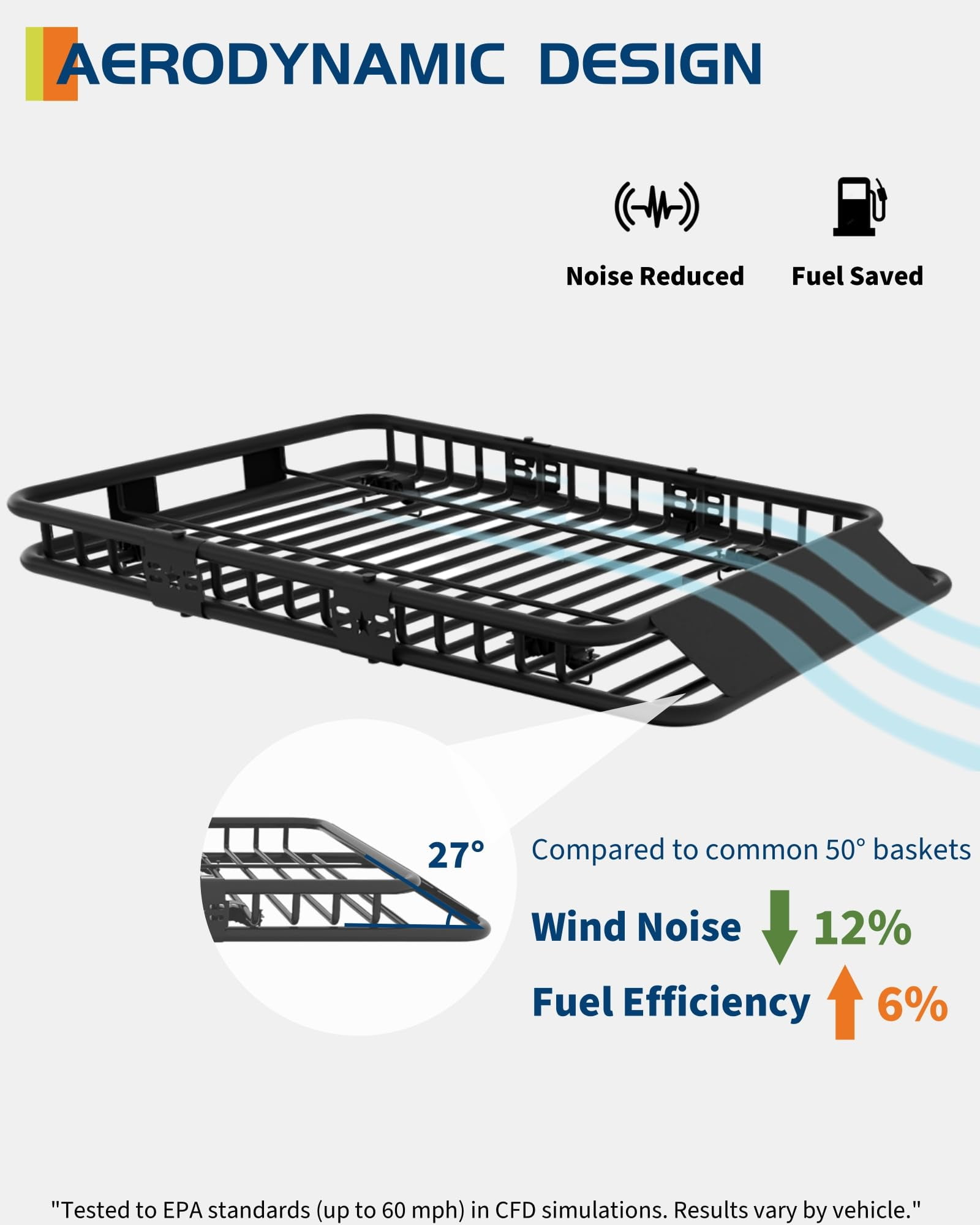 GOGRANT Universal 200LB Heavy Duty Roof Rack Cargo Carrier Basket 64" x 50" x 6"