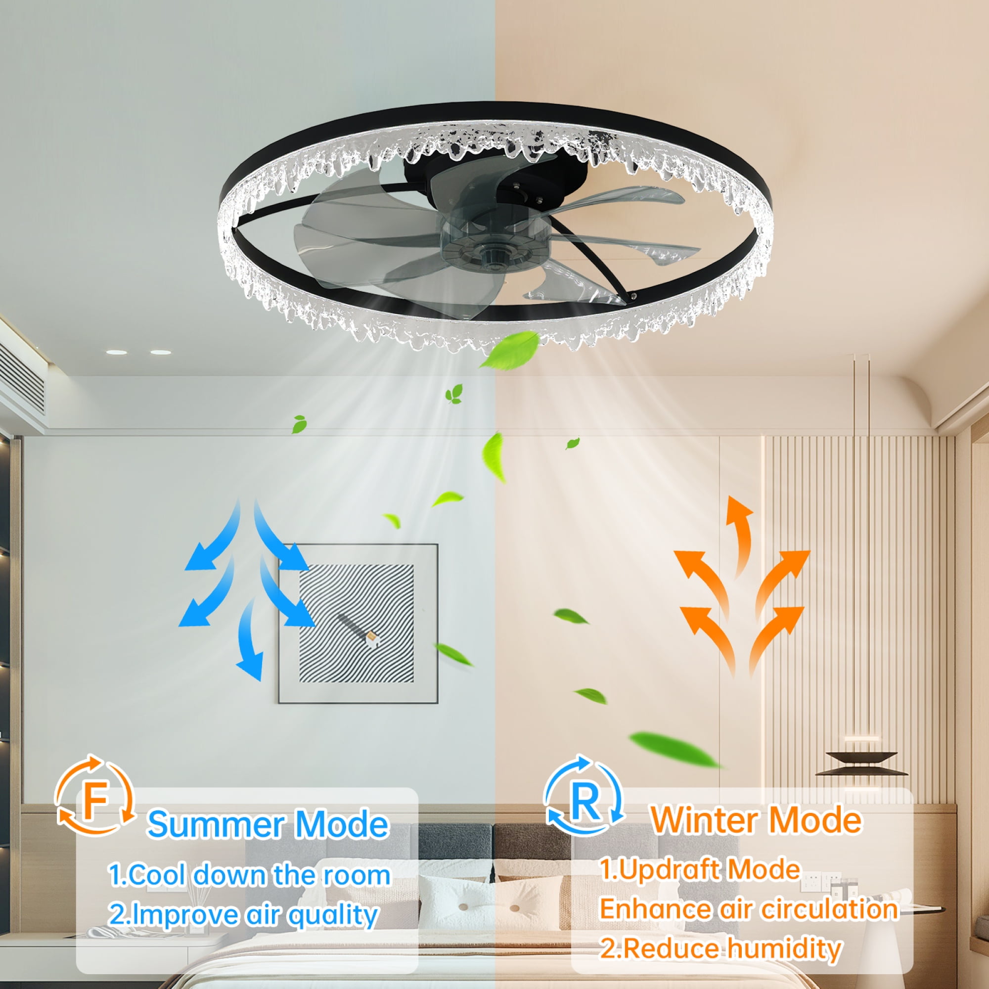 Jopath 24" Smart Silent Ceiling Fan with Light,Flush Mount LED Chandelier with 5 Invisible Blades, Remote Control and Timer, Dimmable Lighting for Bedroom, Living Room,Black