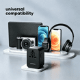 thumbnail image 5 of 35.5W Universal Travel Adapter with 2 USB-C & 3 USB-A Ports, International Power Adapter with PD 3.0 & QC Fast Charging, 6-in-1 Worldwide Plug Adapter for USA EU UK AUS, Type A/C/G/I Travel Charger, 5 of 10